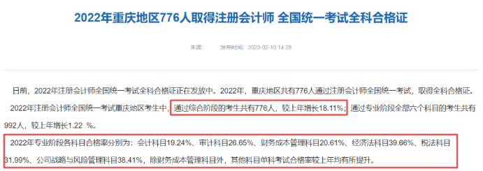 重庆注会合格率