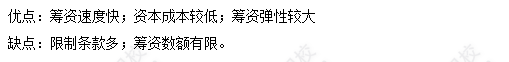 每天一个财务管理必看知识点&练习题——银行借款的筹资特点