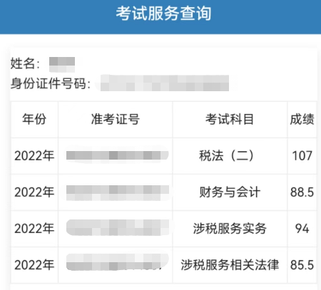 税务师成绩查询-过四科