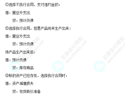 每天一个中级会计实务必看知识点&练习题——待执行合同转为亏损合同