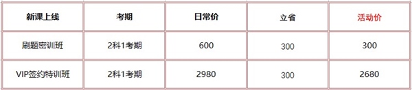 【23周年庆】实力宠你 2023初级好课低至5折 有“牌”面儿！