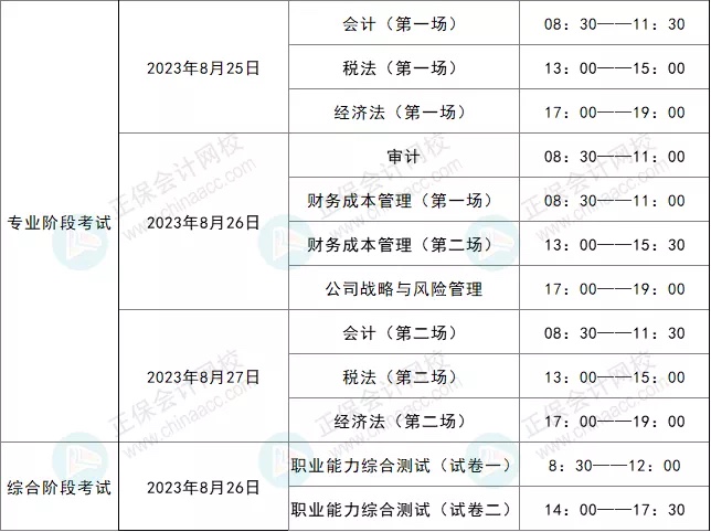 2023注会报名、考试及查分时间确定！！