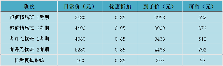 周年庆高级经济师课程优惠