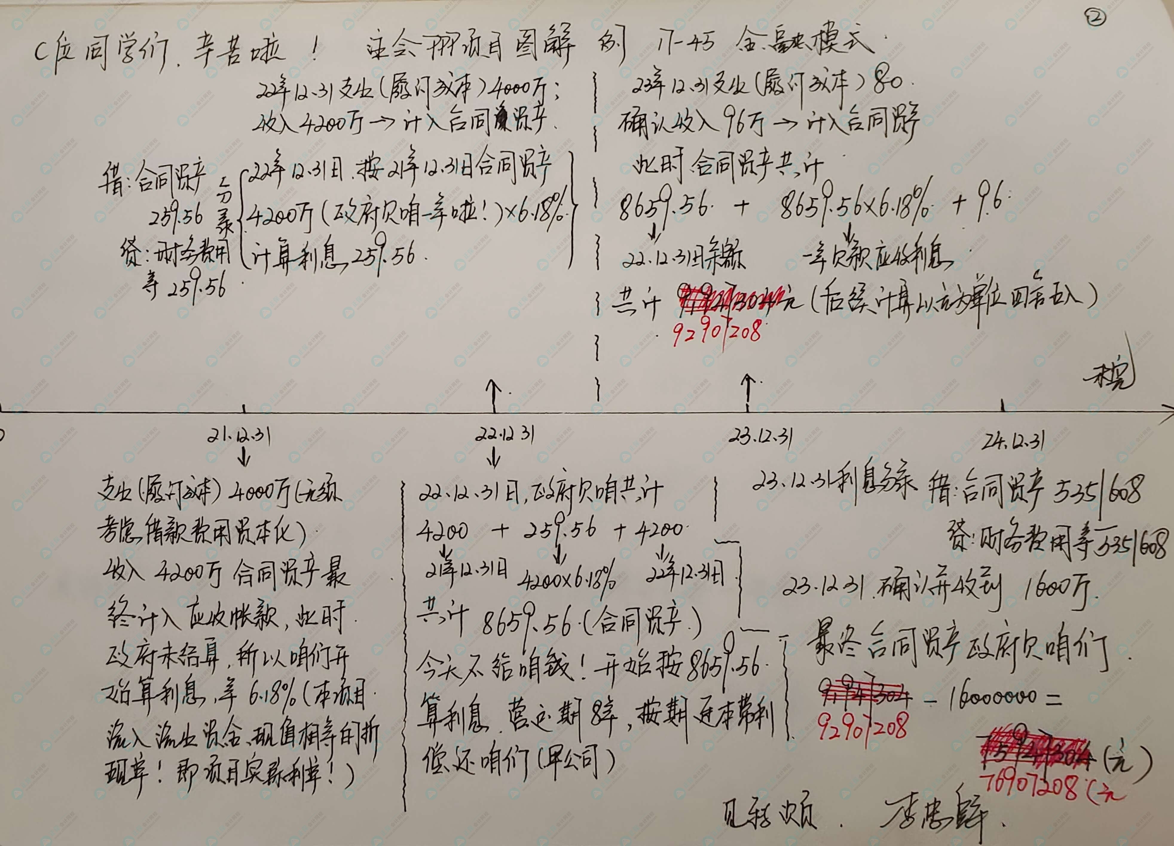 这届注会考生太幸运啦 李忠魁老师手写讲义曝光！