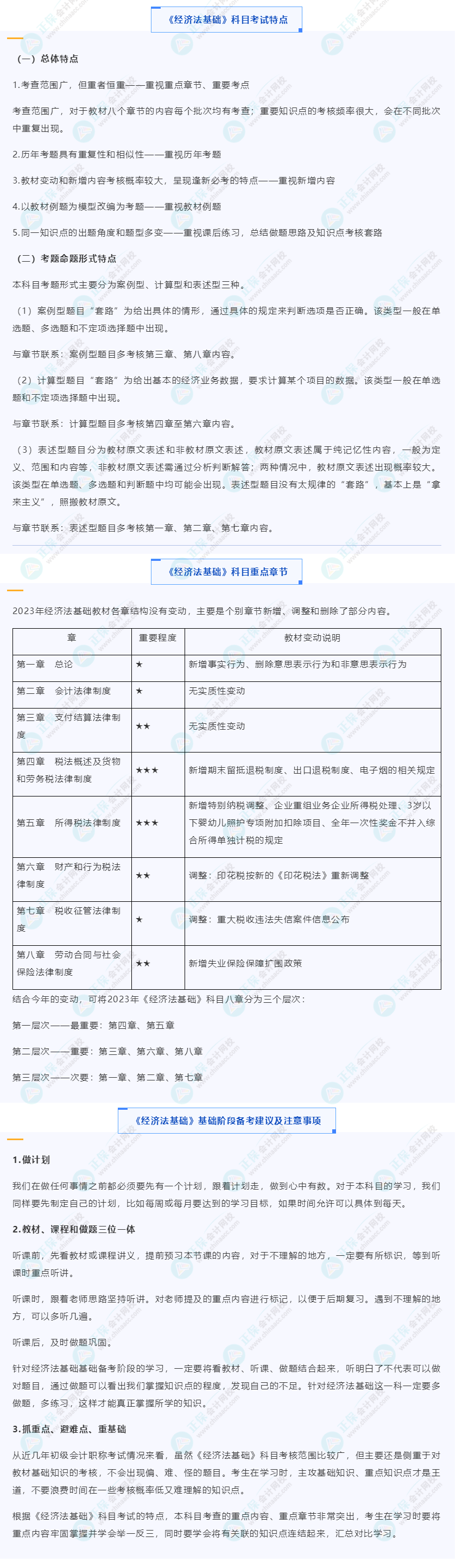 【收藏】2023初级《经济法基础》科目特点、重点章节及备考建议