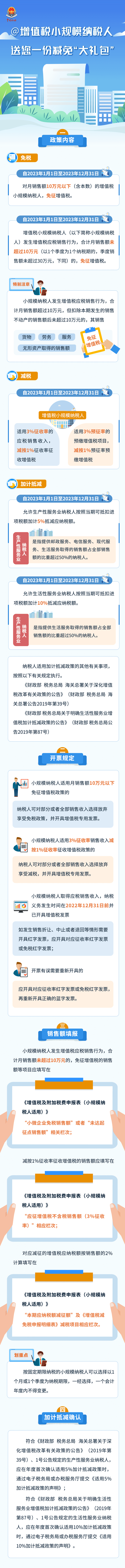 @增值税小规模纳税人，送您一份减免“大礼包”