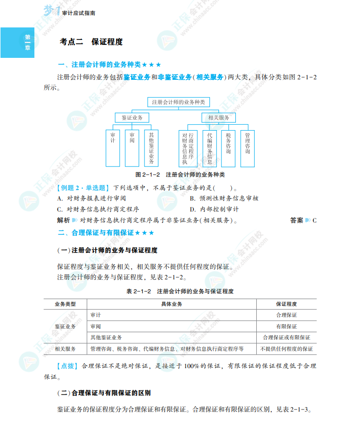 基础不好备考CPA买什么书? 考生首选“它”