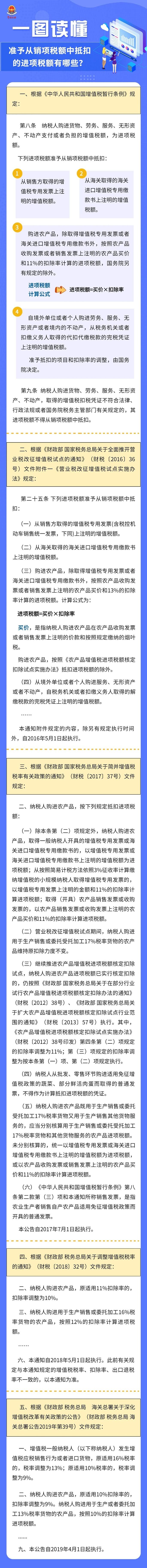 准予从销项税额中抵扣的进项税额