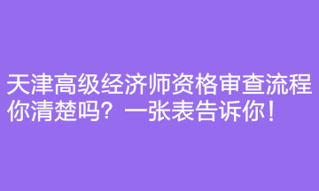 天津高级经济师资格审查流程你清楚吗？一张表告诉你！