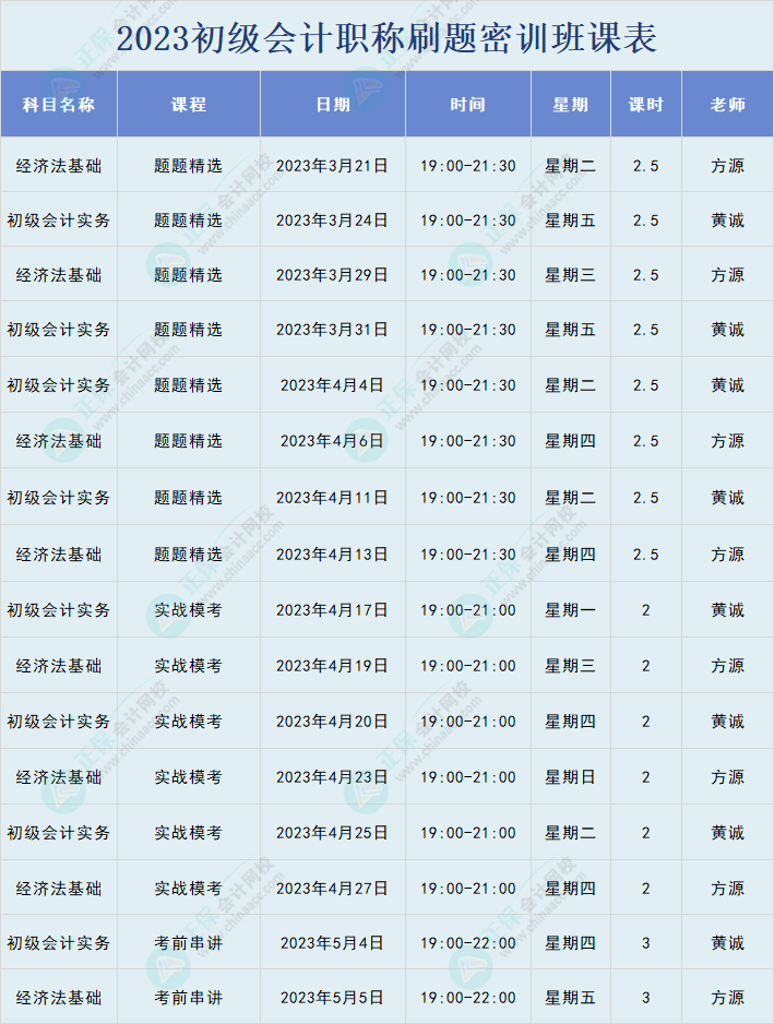 2023年初级会计职称刷题密训班直播课表