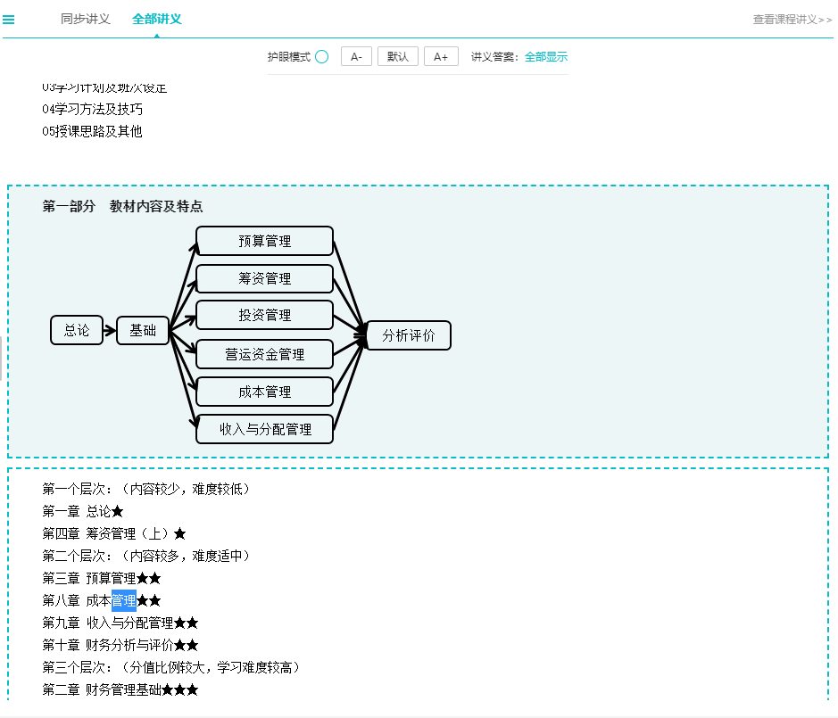 备考2023年中级会计考试 除课程外还有哪些资源可以利用？