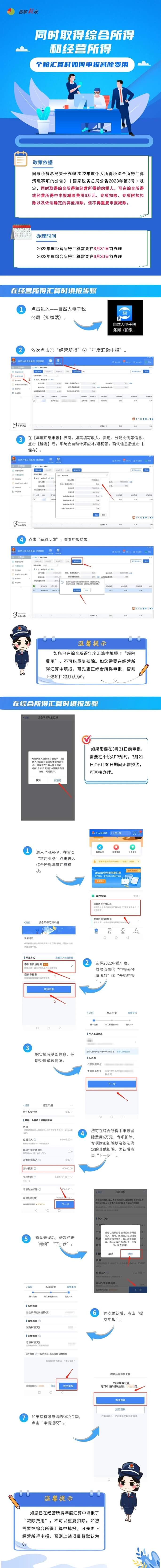 同时取得综合所得和经营所得，个税汇算时如何申报减除费用？