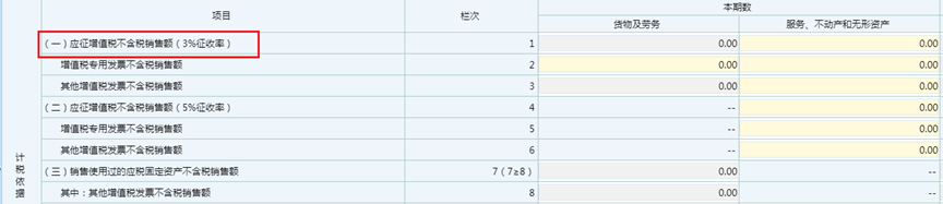 《增值税及附加税费申报表（小规模纳税人适用）》