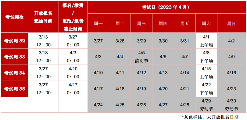 4月1日ACCA再次开考！抓紧报名早规划！