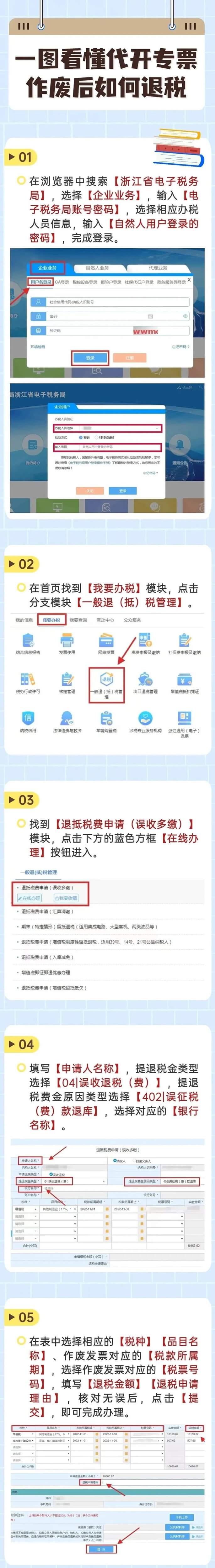 代开的增值税专票作废后，如何申请退税？