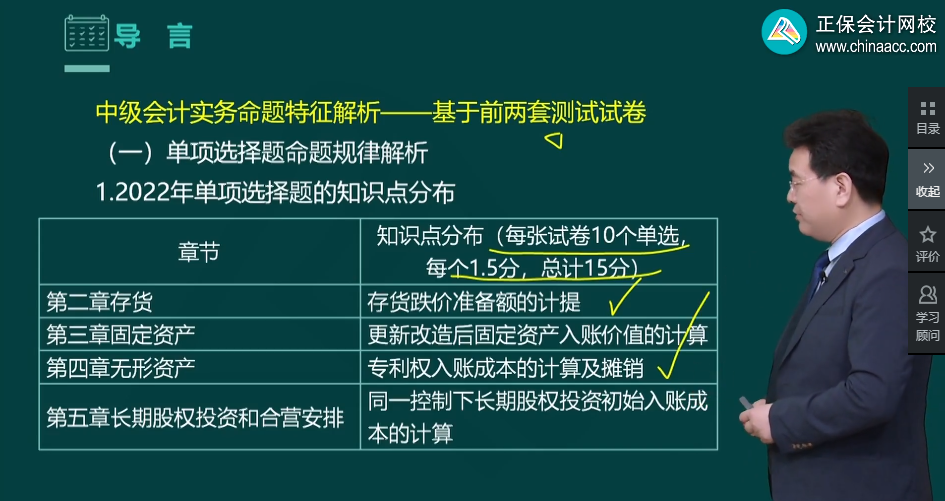 高志谦老师强势整理！中级会计实务知识点分布-单项选择题