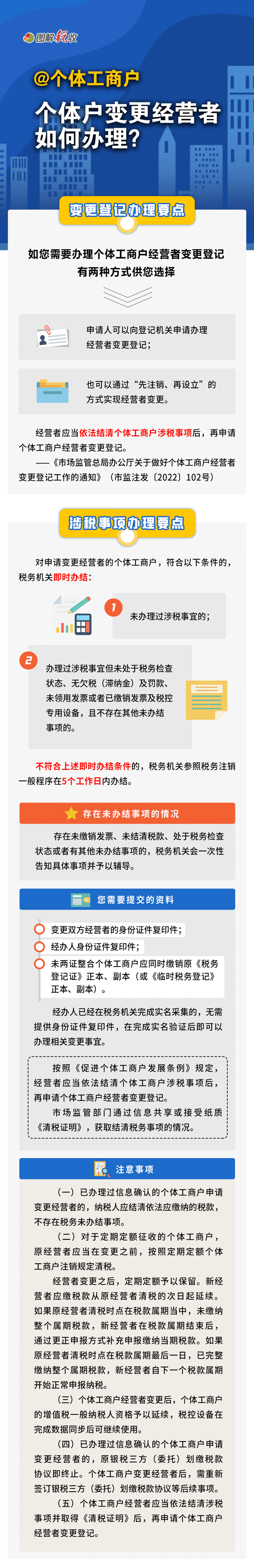 个体户变更经营者如何办理？