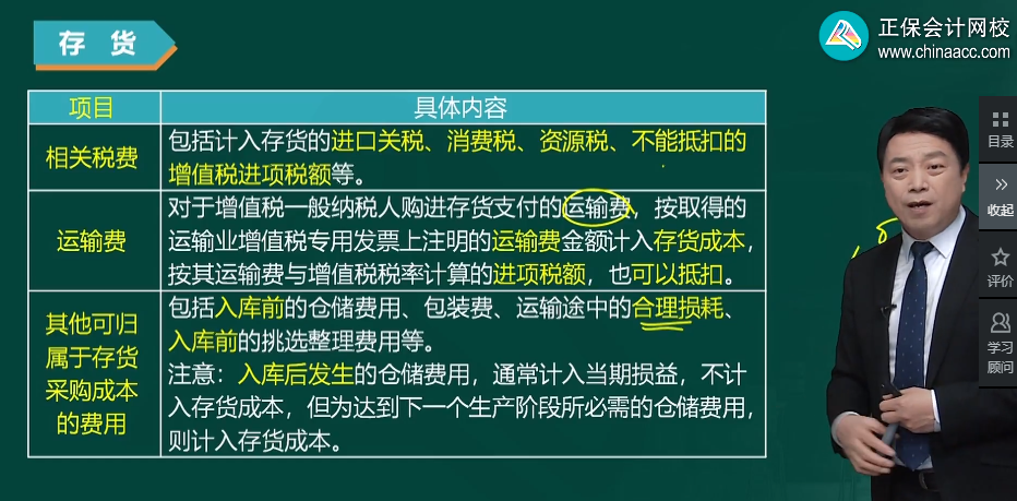 零基础备考2023年中级会计职称考试 该如何入门？