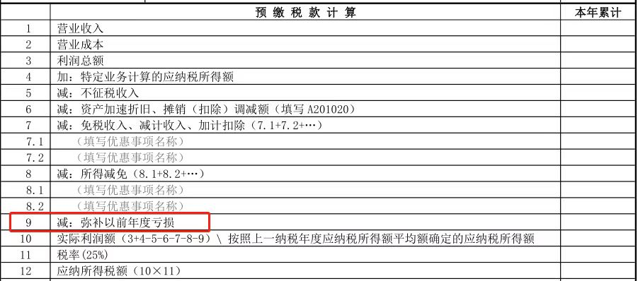 预缴税款计算