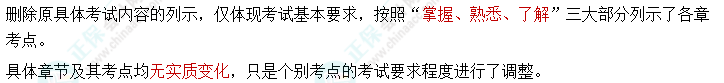 备考中级会计没有方法怎么办？教你4个实用技巧！