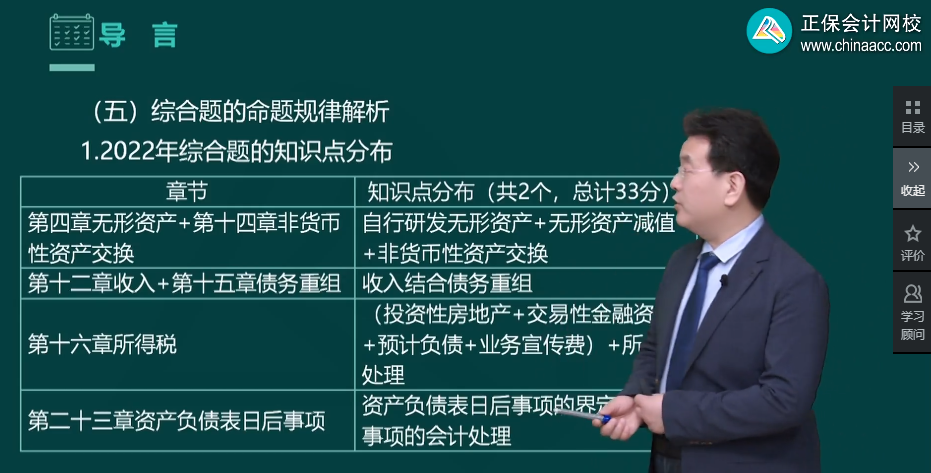 备考2023年中级会计考试 先看书还是先听课？看书听课相结合！