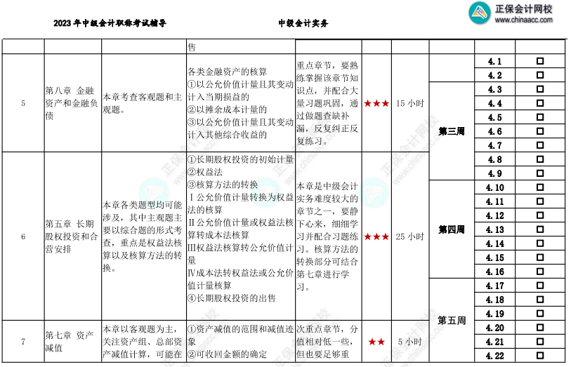 【教材发布前】2023年中级会计职称基础阶段备考计划表 备考抢先行！