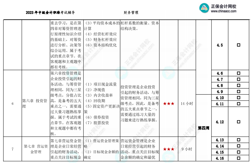 【教材发布前】2023年中级会计职称基础阶段备考计划表 备考抢先行！