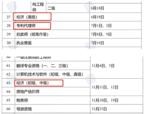高级经济师考试时间