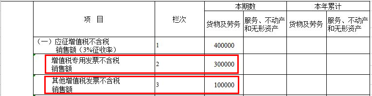 增值税及附加税费申报表