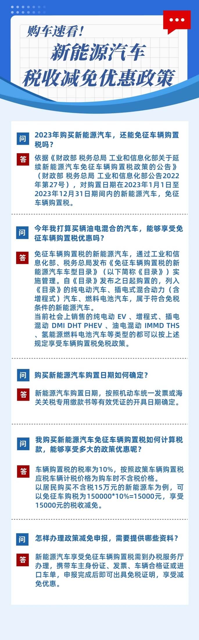 新能源汽车税收减免优惠政策