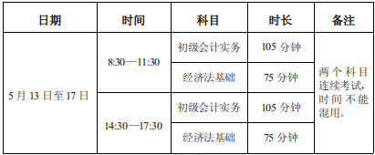 四川自贡转发四川财政厅关于2023高会准考证打印时间的通知