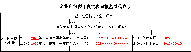 企业所得税年度纳税申报基础信息表