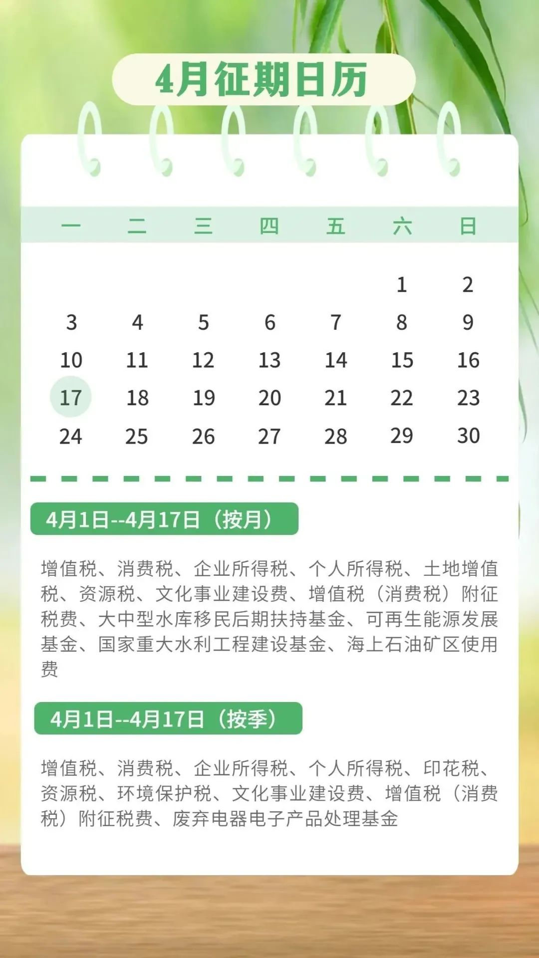 4月征期仅剩2个工作日！这些优惠政策别错过！