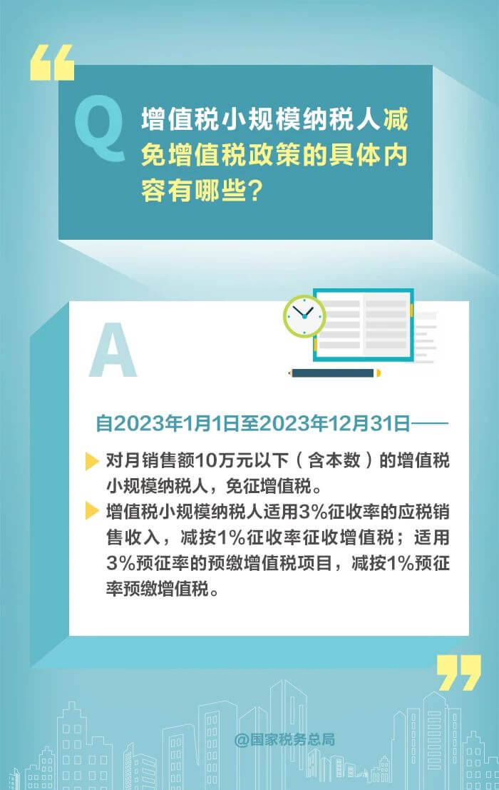 小规模纳税人减免增值税政策要点