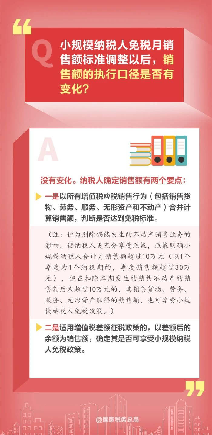 小规模纳税人减免增值税政策要点