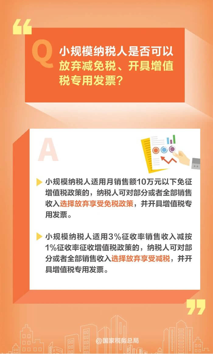 小规模纳税人减免增值税政策要点