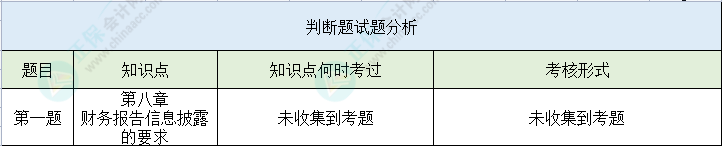 【判断题】第二次万人模考初级会计实务高频错题 马上避坑>