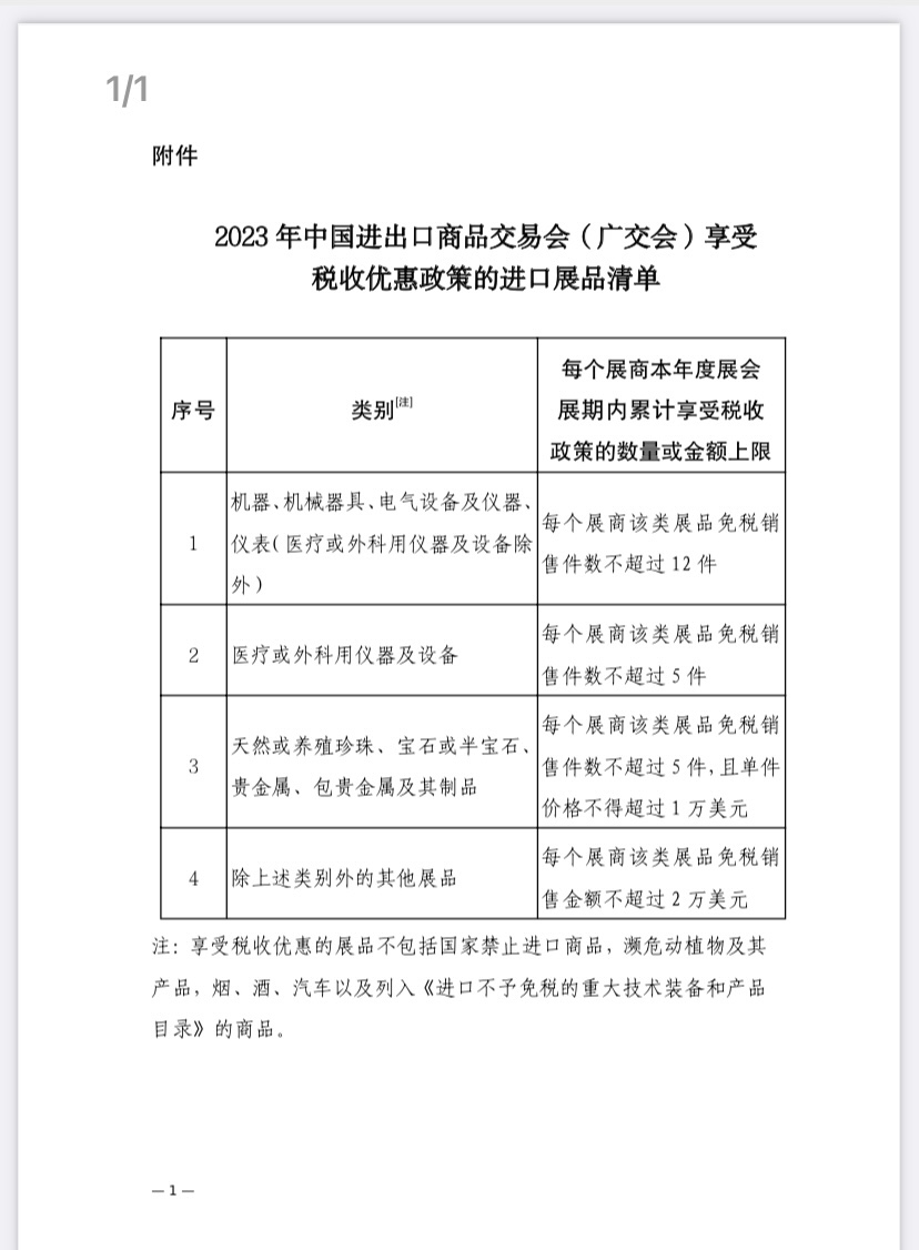 2023年中国进出口商品交易会展期内销售的进口展品可享税收优惠