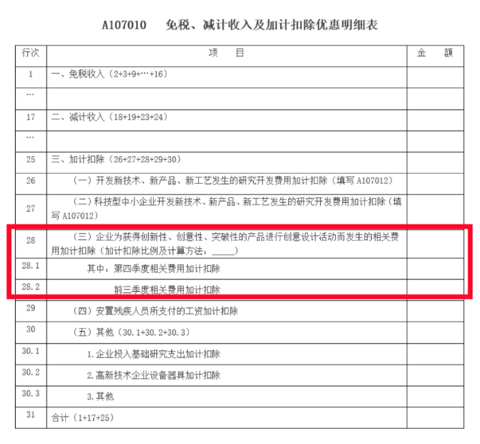 免税、减计收入及加计扣除优惠明细表