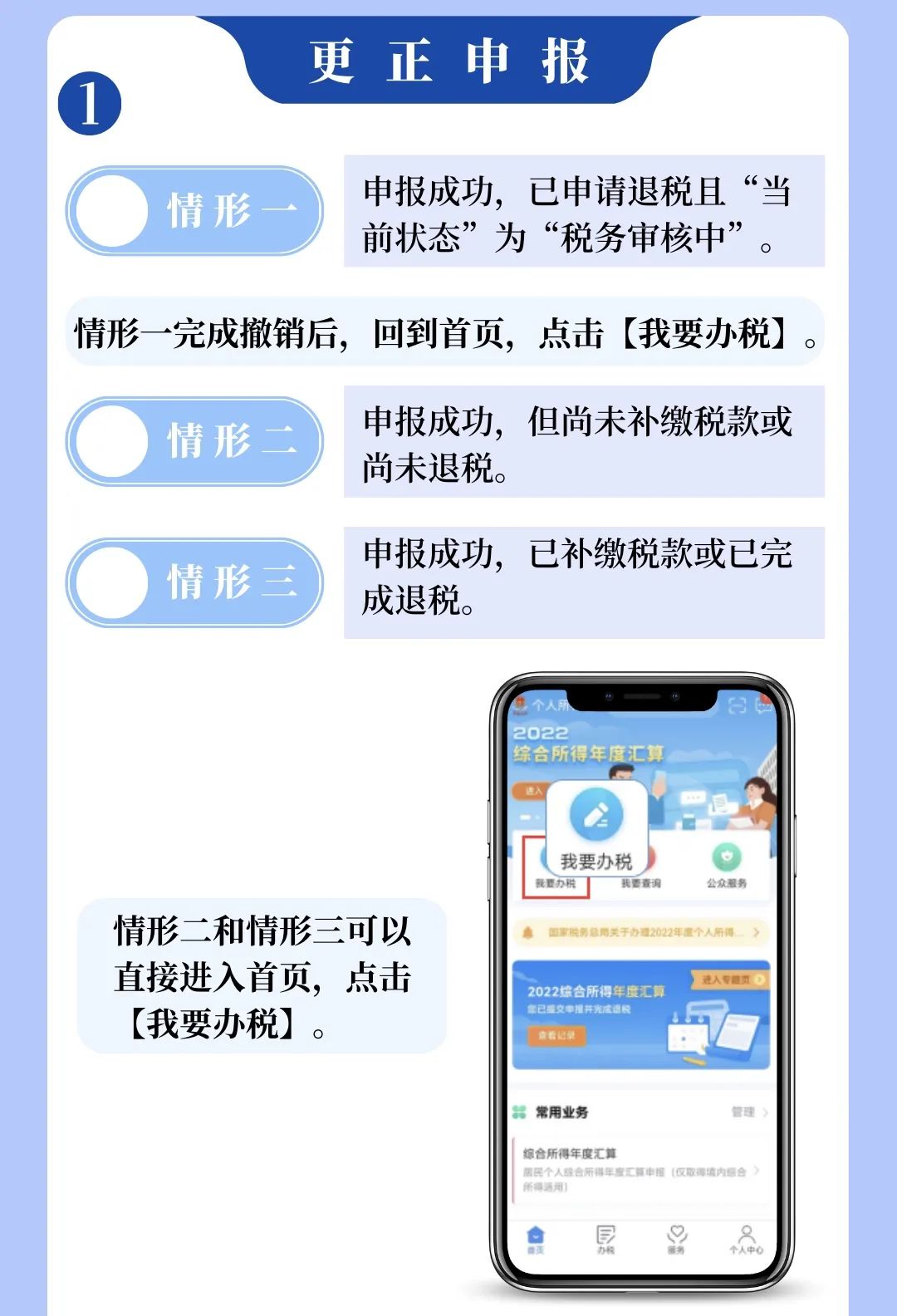 个税APP年度汇算申报有误？更正申报操作来啦！