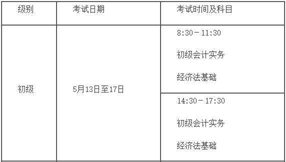 2023年初级会计考试时间变短，考试难度……