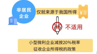 小型微利企业所得税享受优惠政策常见误区