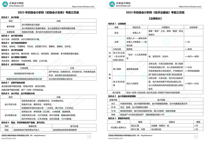 大消息！初级会计考前5天拼团课程热招中 仅需0.1元 先到先得！