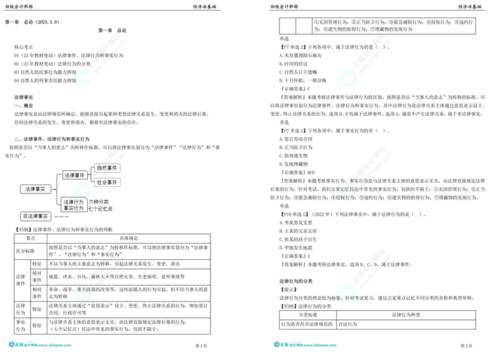 大消息！初级会计考前5天拼团课程热招中 仅需0.1元 先到先得！