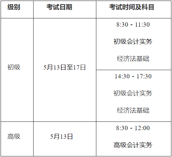 河南洛阳公布2023年高会准考证打印时间