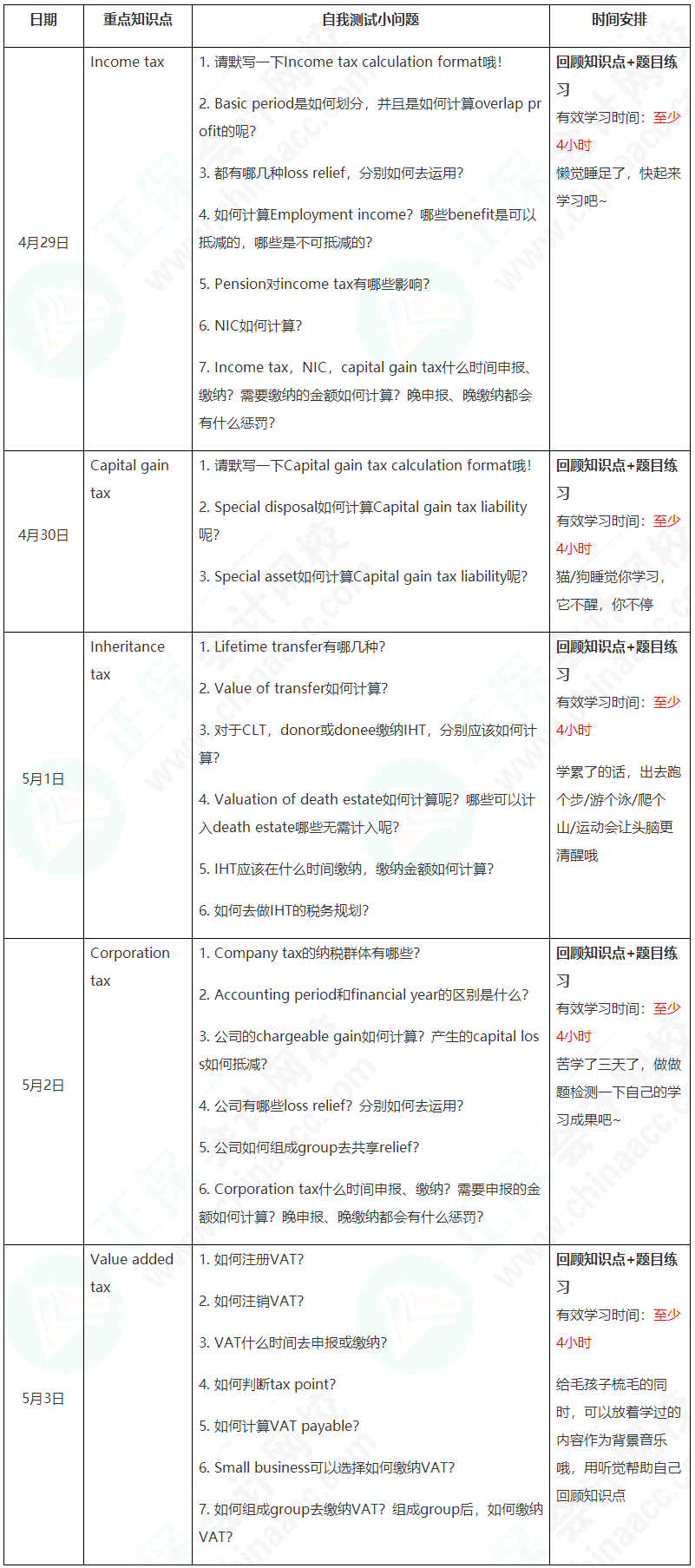 新晋A考卷王大PK！五一假期超详细学习计划速看【TX(UK)】