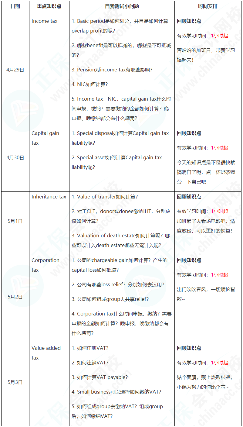 新晋A考卷王大PK！五一假期超详细学习计划速看【TX(UK)】