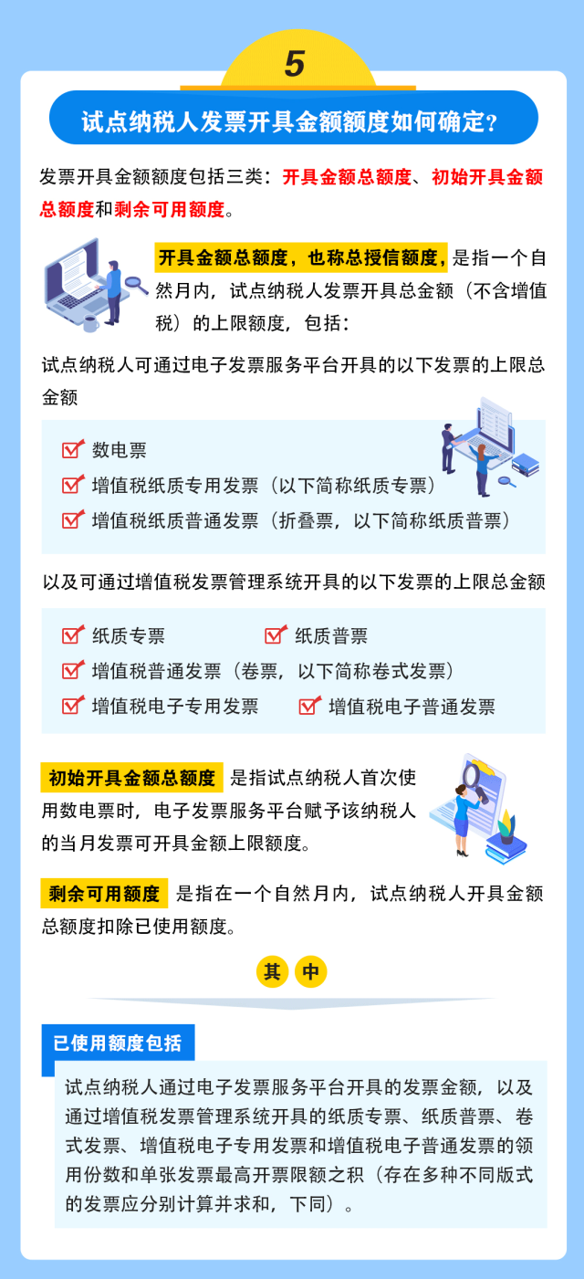 微信图片全面数字化的电子发票来啦！基础知识一图读懂！