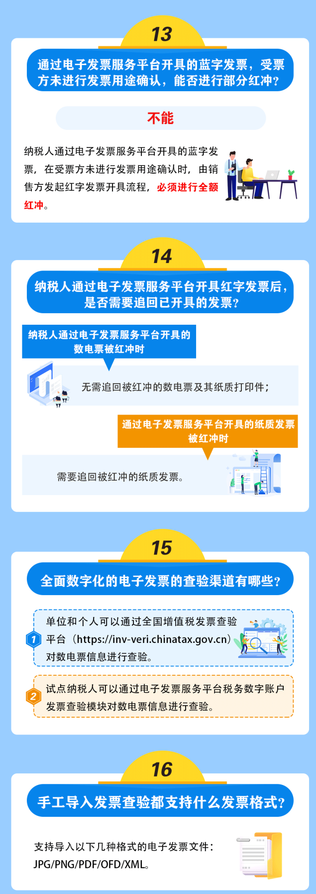 全面数字化的电子发票来啦！基础知识一图读懂！