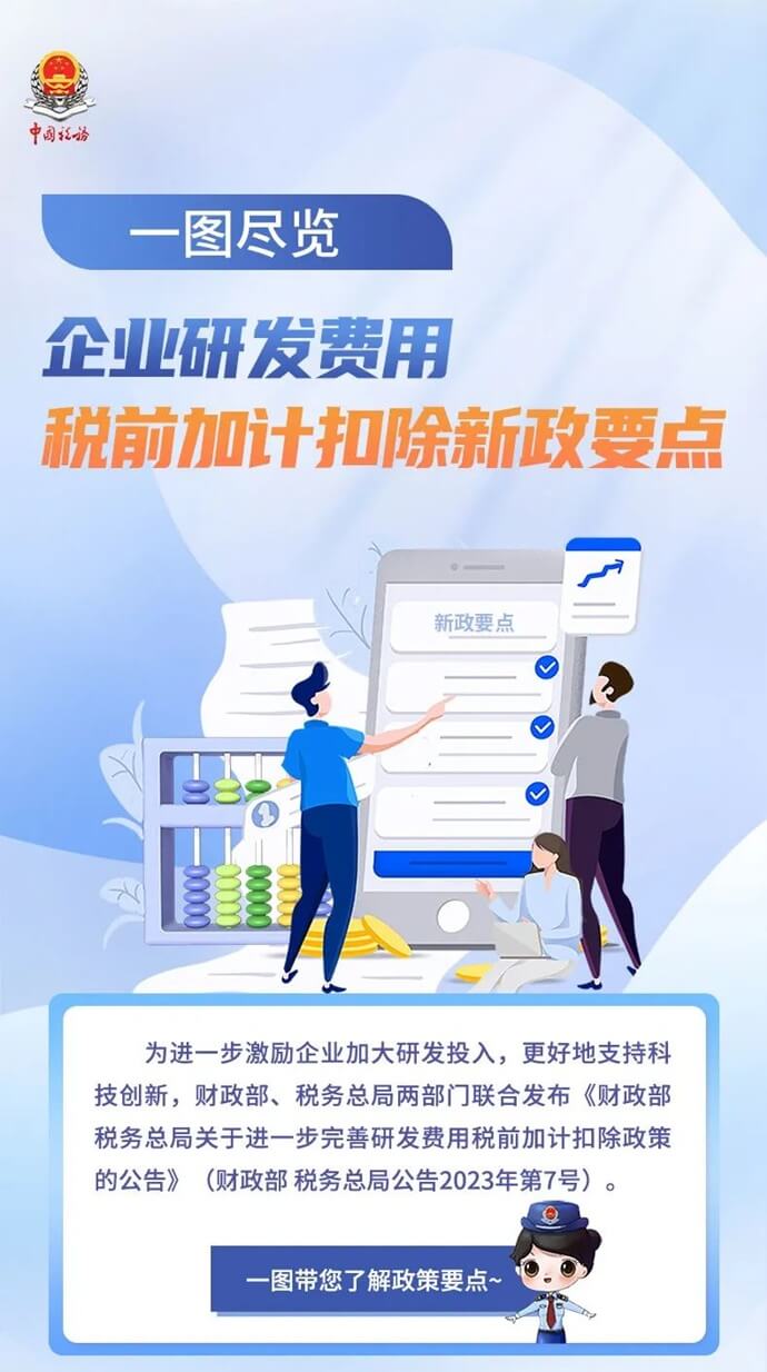 企业研发费用税前加计扣除新政要点